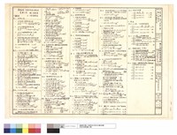 藏品(裝璜工程及傢俱工程及施工說明書及主要數量表)的圖片