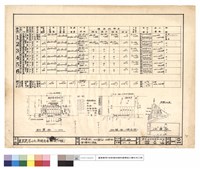 藏品(配置及地盤及位置圖、面積計算表)的圖片