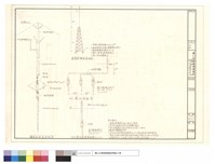 藏品(避雷針詳細圖)的圖片