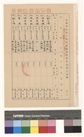 藏品(高雄市政府工務局建造執照變更起造人記錄(表二))的圖片