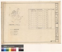 藏品(土地同意書、配置圖)的圖片