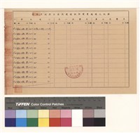 藏品(高雄市政府工務局建造執照變更起造人紀錄)的圖片