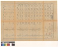 藏品(樑柱配筋表 樓版配筋)的圖片