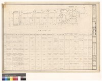 藏品(地盤大樣圖及面積計算表)的圖片