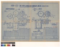 藏品(化糞池詳細)的圖片