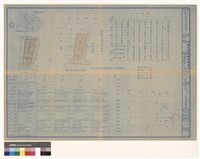 藏品(地盤.位置.現況及面積計算)的圖片