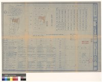 藏品(地盤.位置.現況及面積計算)的圖片