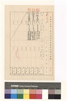 藏品(高雄市政府工務局建造執照變更起造人記錄(表二))的圖片