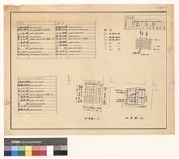 藏品(面積計算, 配置, 案內及地盤图)的圖片