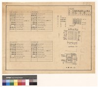 藏品(面積計算, 配置, 案內及地盤图)的圖片