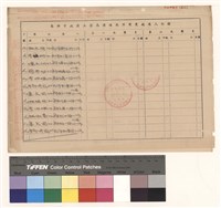 藏品(高雄市政府工務局建造執照變更起造人紀錄)的圖片