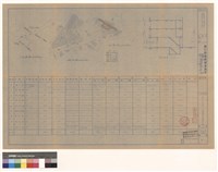 藏品(縱剖面图、面積計算、位置图、現況图、图例)的圖片