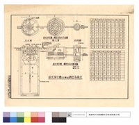 藏品(新式淨化槽(化糞池)圓型多角式)的圖片
