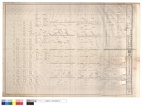 藏品(柱,版配筋)的圖片