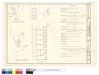 藏品(現況,位置,地盤及面積計算)的圖片