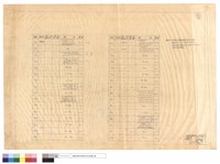 藏品(計算表)的圖片