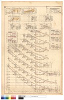 藏品(X方向屋頂剖視配筋圖)的圖片