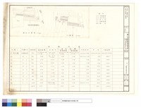 藏品(現況位置圖,地盤圖,圖例及面積計算)的圖片
