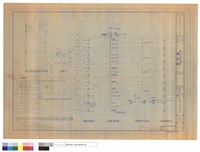 藏品(電話,電視,對講機,火警系統圖)的圖片