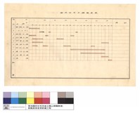 藏品(進度表)的圖片