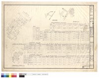 藏品(配置圖,面積計算表(A,B,C棟))的圖片