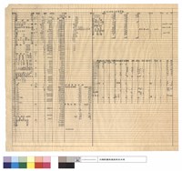 藏品(水泥砂石分析表)的圖片
