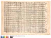 藏品(面積計算)的圖片