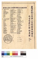 藏品(配置圖)的圖片