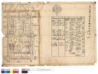 藏品(校舍計劃圖)的圖片
