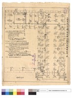 藏品(壹樓電氣衛生給水設備)的圖片