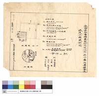 藏品(配置圖,位置圖,面積計算,圖例)的圖片