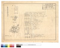 藏品(案內及配置圖)的圖片