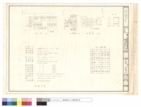 藏品(現況圖,地盤圖,位置圖,圖例,面積計算)的圖片