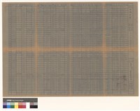 藏品(面積計算)的圖片
