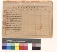 藏品(高雄市政府工務局建造執照變更起造人紀錄)的圖片