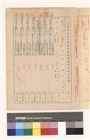 藏品(高雄市政府工務局建造執照變更起造人記錄(表二))的圖片