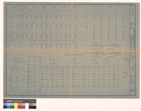 藏品(結構詳細圖)的圖片