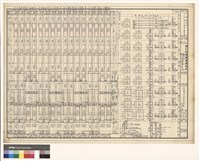 藏品(柱、壁配筋圖 X方向四樓~七樓樓地版配筋圖)的圖片