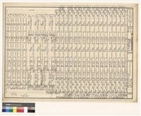 藏品(Y方向樑版地中樑配筋圖 地下室地版、壹樓地版(地下室樣版)壹樓樣版 二樓樣版、三樓樣版、四樓樣版)的圖片