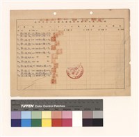 藏品(高雄市政府工務局建造執照變更起造人紀錄)的圖片