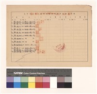 藏品(高雄市政府工務局建造執照變更起造人紀錄)的圖片