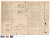 藏品(面積計算表、位置圖、現況圖、地籍圖、配置圖、圖號索引表)的圖片