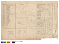 藏品(位置圖、配置圖、建築面積計算圖、圖例、地籍圖、現況圖、基地面積計算圖)的圖片