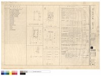 藏品(地籍圖、位置圖、配置圖、現況圖、面積計算表)的圖片