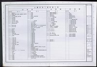 藏品(圗號索引表)的圖片