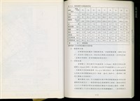 藏品((第六章第二節))的圖片