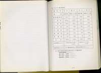 藏品(表6-12台一線交通現況)的圖片