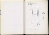 藏品((第八章))的圖片