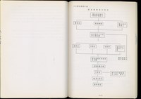 藏品((第八章))的圖片