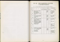 藏品(第十章 預防及減輕開發行為對環境不良影響對策摘要表)的圖片